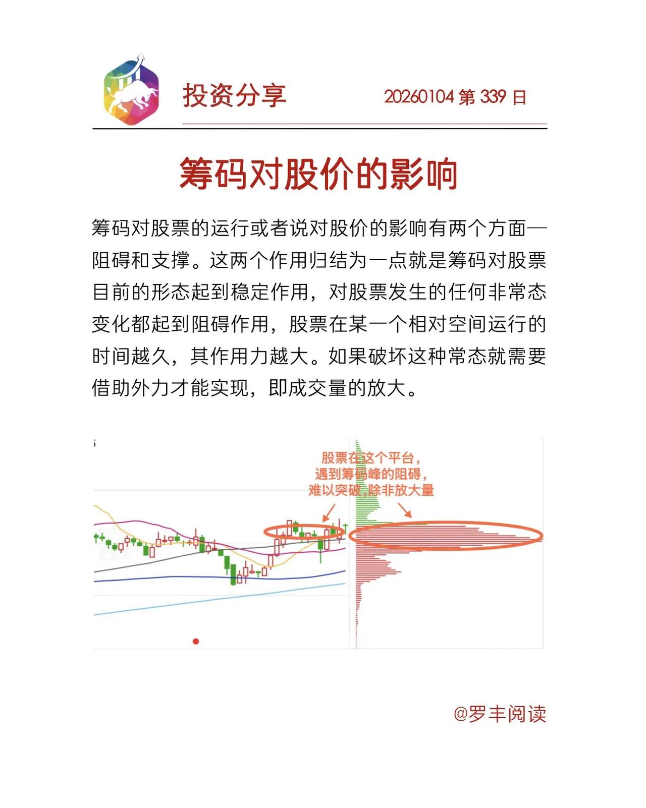 筹码对股价的影响