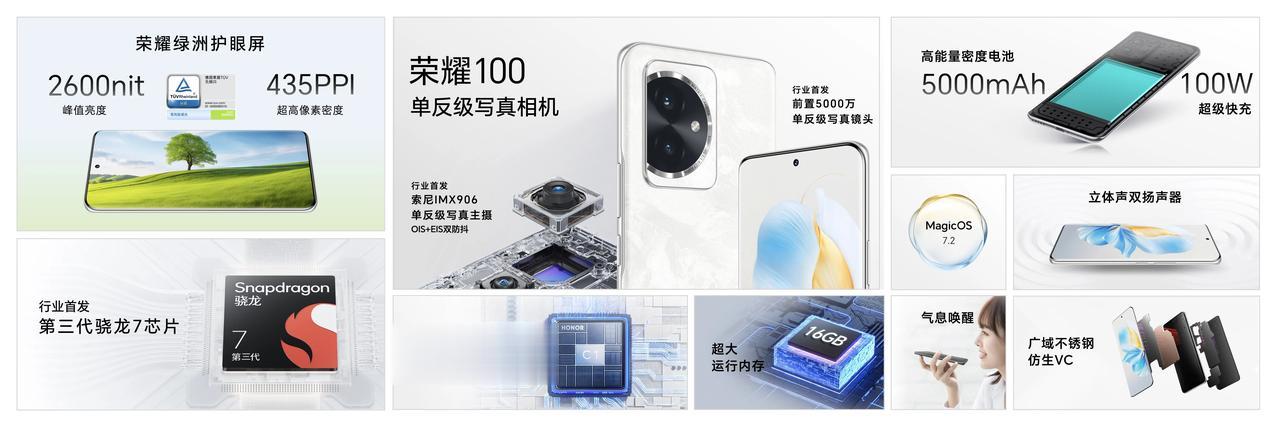 荣耀疯啦？荣耀100标准版居然也搭载自研射频增强芯片C1，5000mAh大电池和