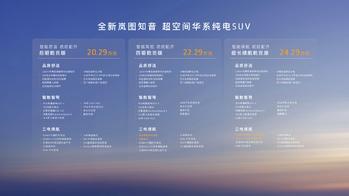 20万满血华为纯电SUV来了  Q1：全新岚图知音的官方指导价是多少？A：官方指