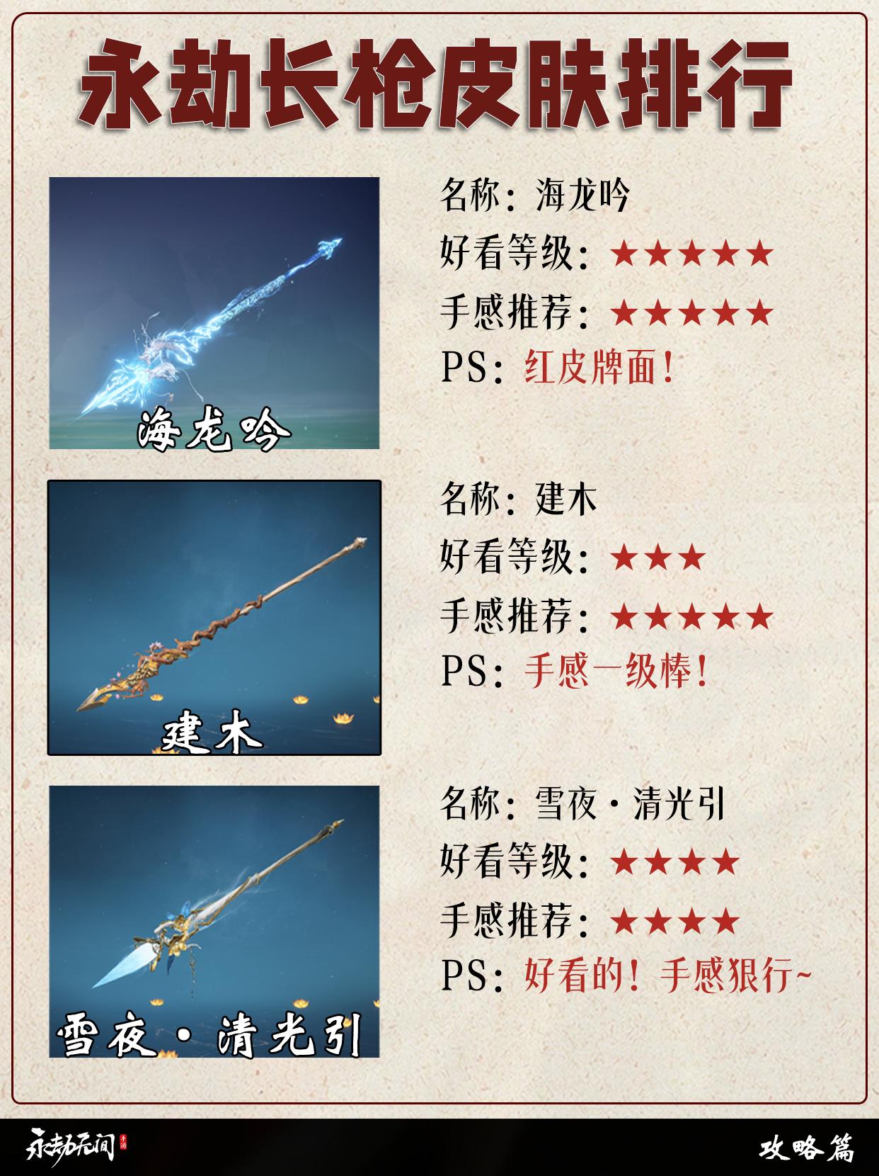 永劫长枪皮肤排行。