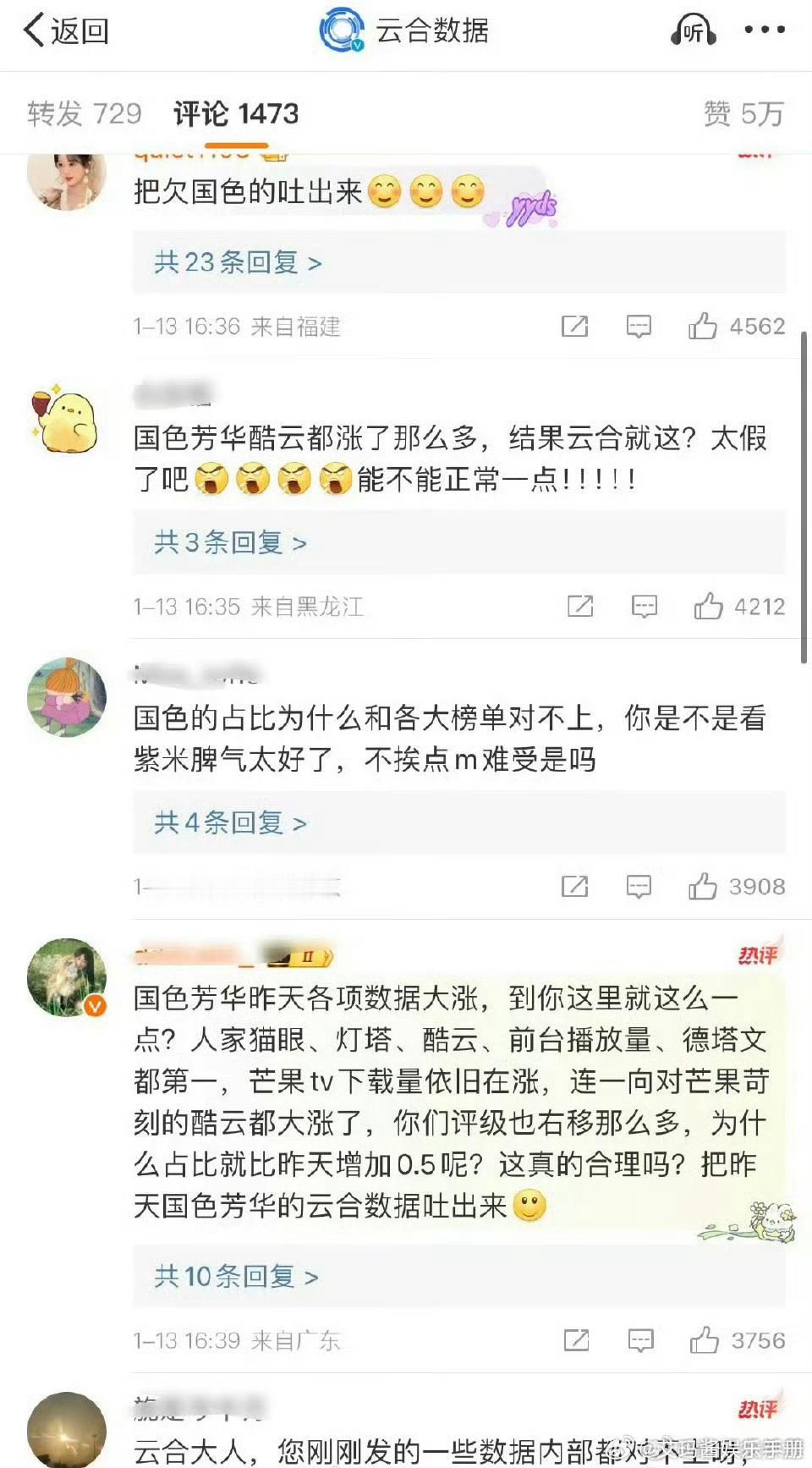 杨紫和白鹿粉丝都在质疑云合数据 