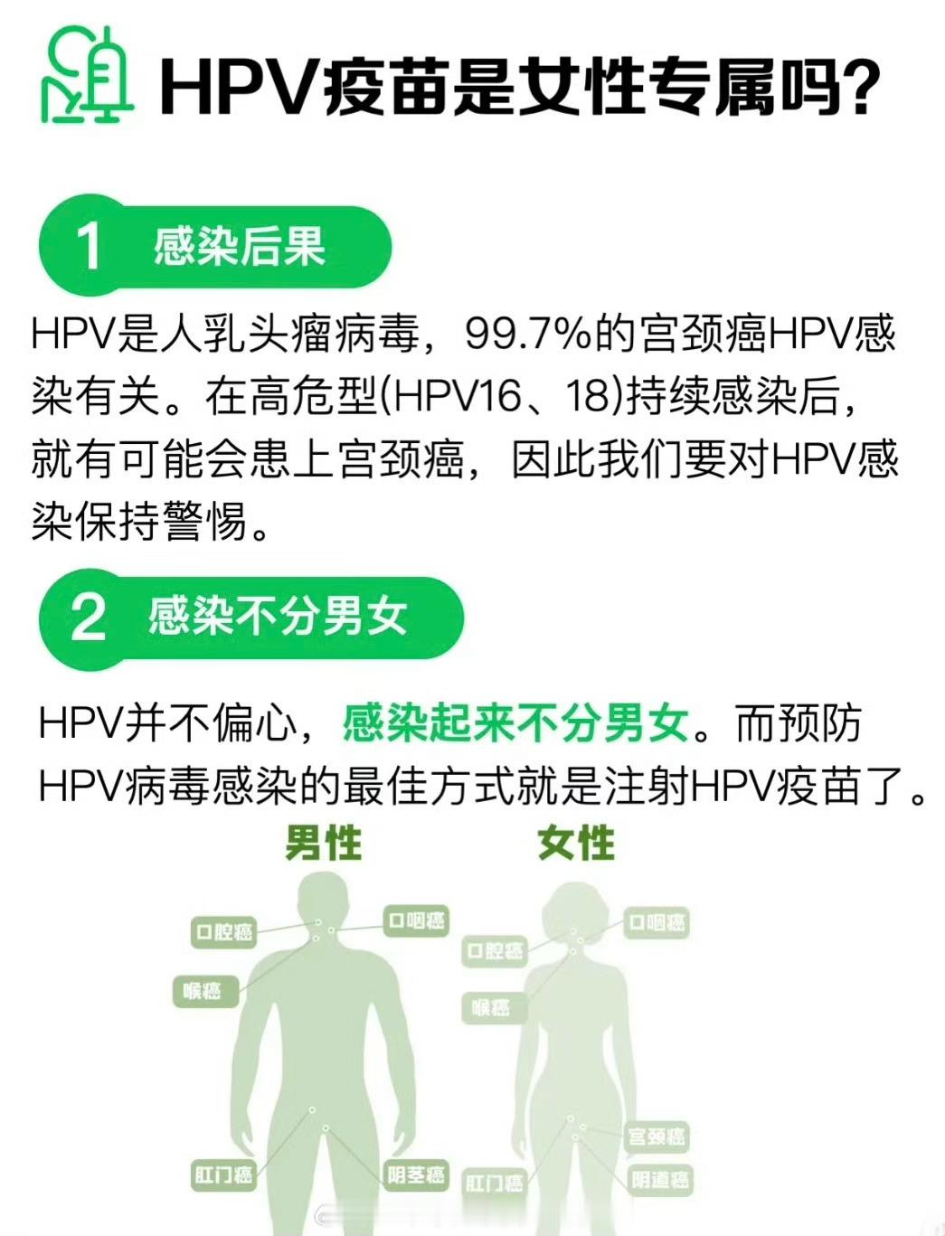 在如今信息爆炸的时代，我们时常能从网络上看到关于HPV（人乳头瘤病毒）的各种讨论