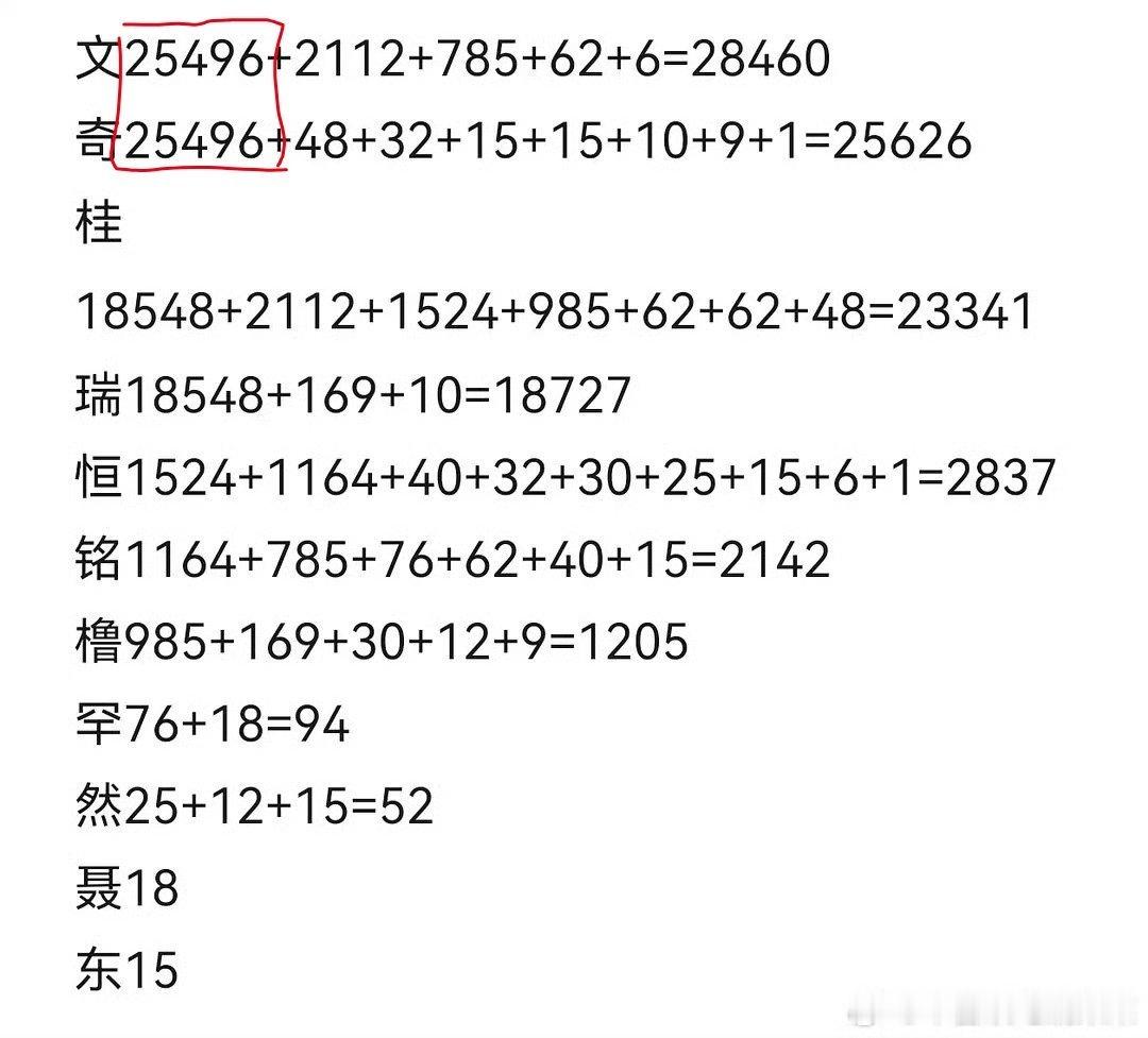我笑的肚子疼 