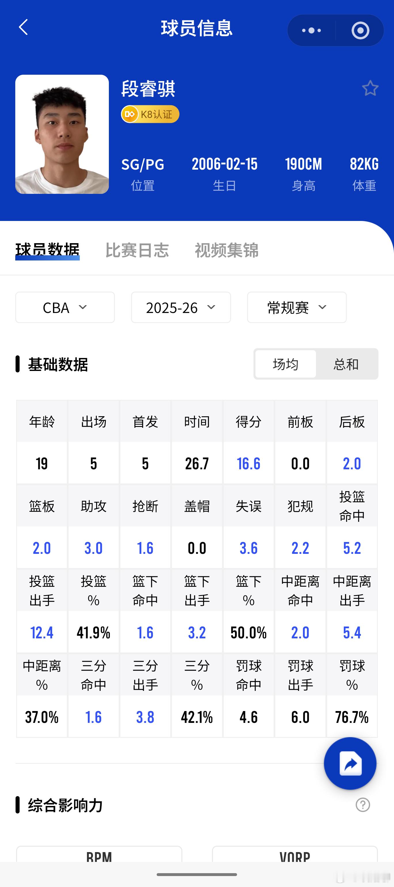 看了几场小段段睿骐的比赛，虽然他在四川有时候会打1，但从目前的比赛内容看，他更适