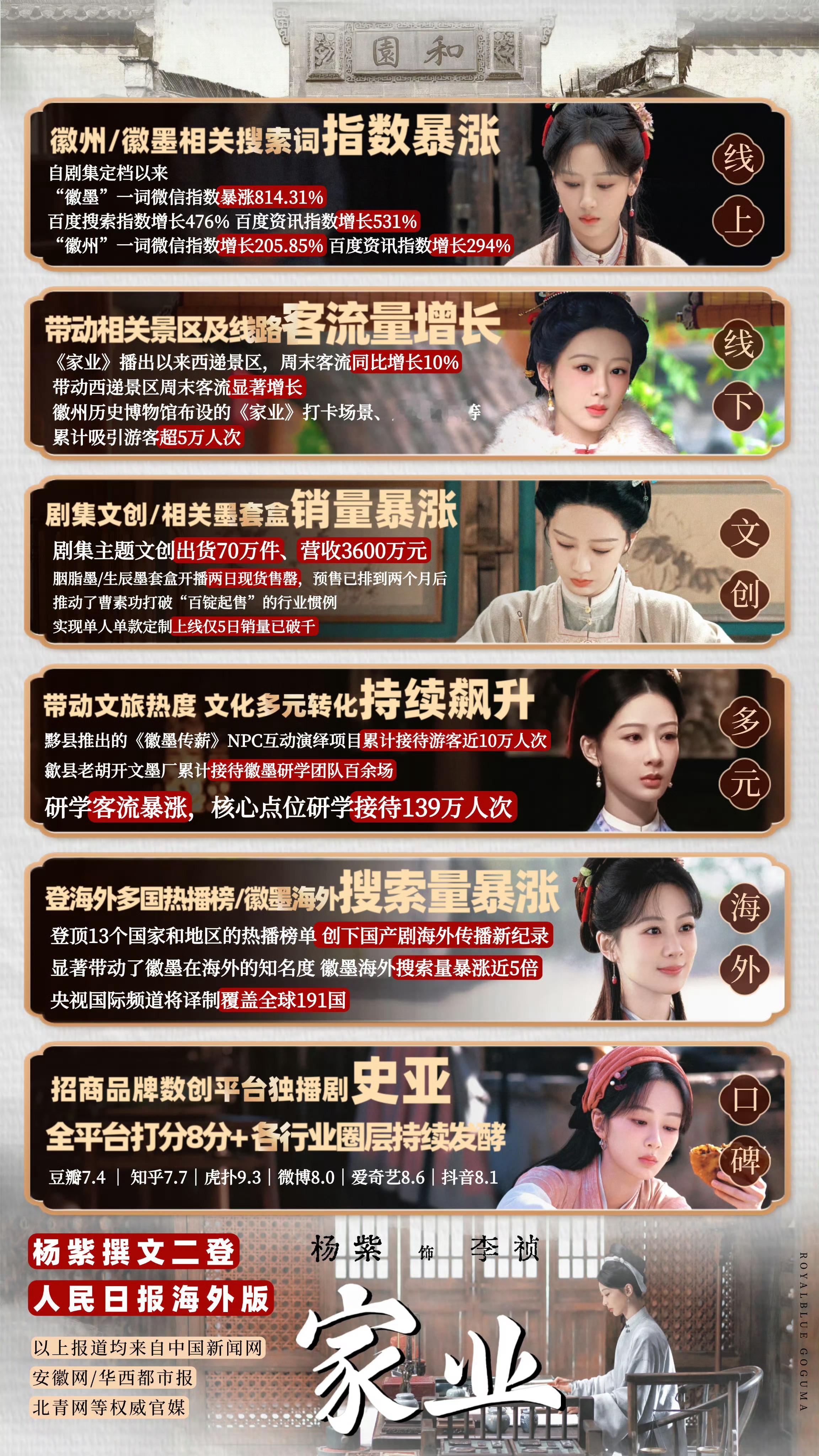 杨紫 我们家业夯爆了 是我们中国非遗文化传承的代言人杨紫 