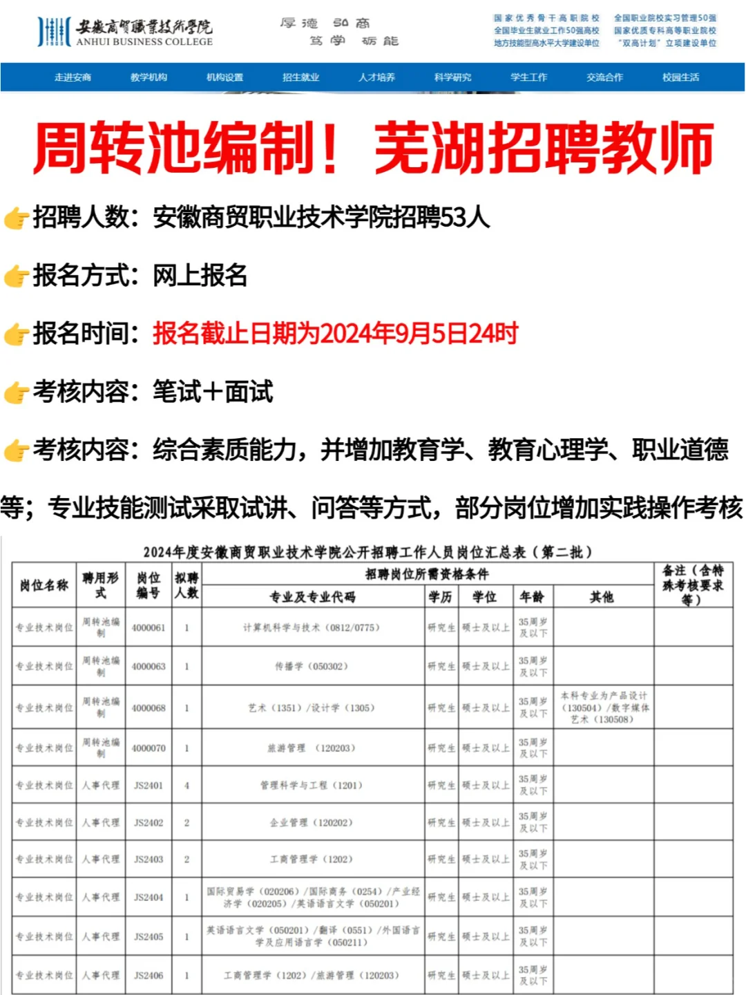 明日截止！芜湖招聘教师53人