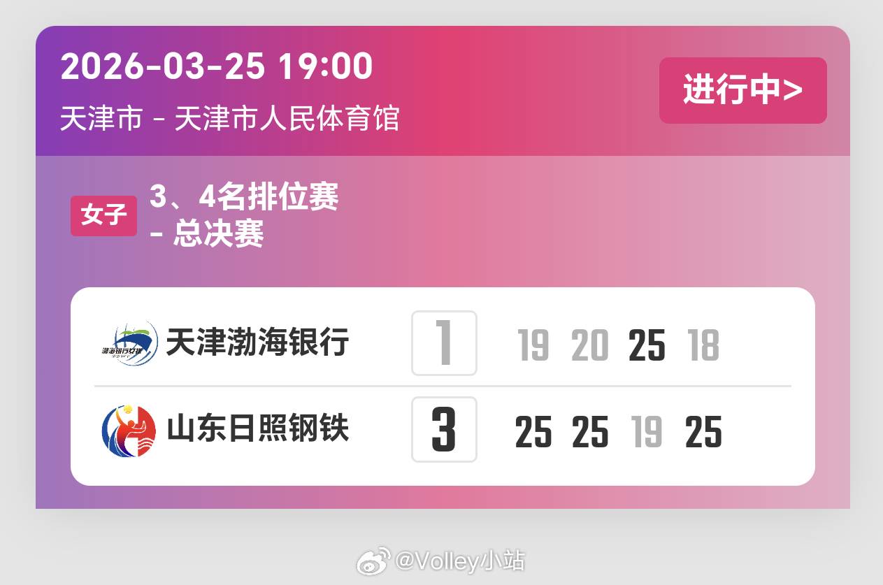 2025-2026赛季中国女子排球超级联赛3-4名决赛第一回合，天津女排1比3山