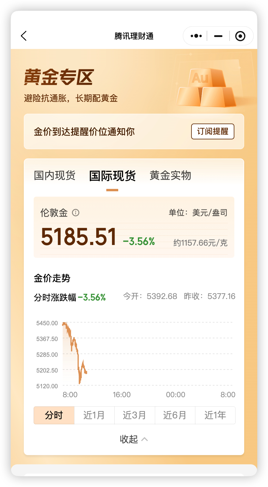 黄金暴跌 这两天金银市场真是杀疯了，黄金半小时闪崩超5%，白银更惨跌了8%，妥妥
