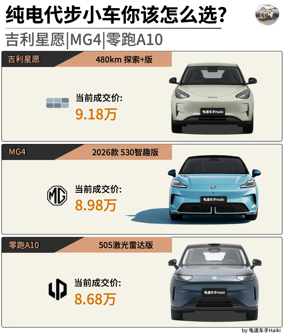 10万内选纯电代步车，决赛圈3选1