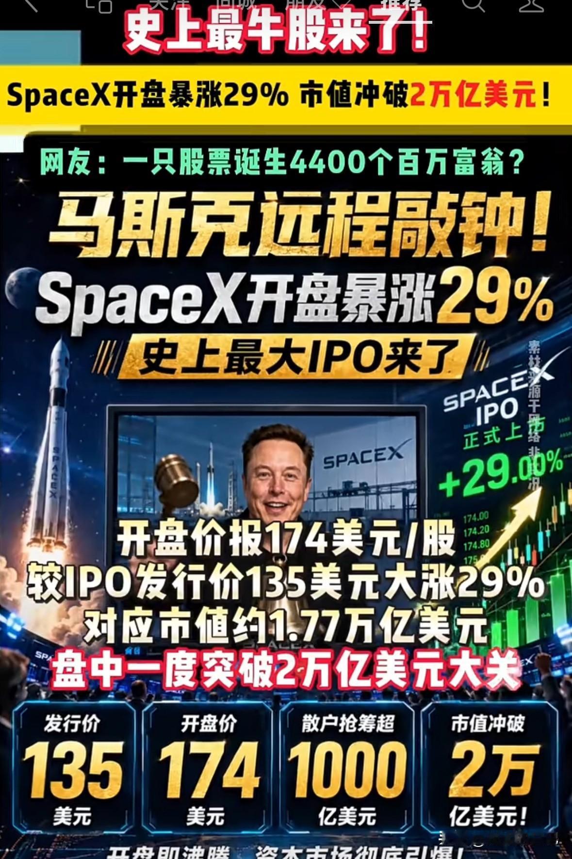 最近马斯克火出地球了，又生了个儿子，接着就是股票上市，第一个万亿美元富豪诞生，财