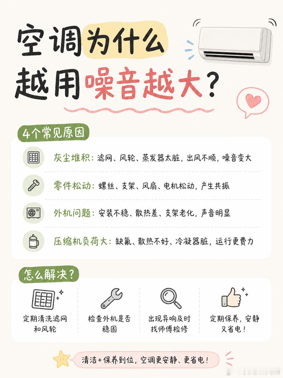 空调为什么越用噪音越大空调用久了噪音变大，主要是这几个原因：一是灰尘堆积。滤网、