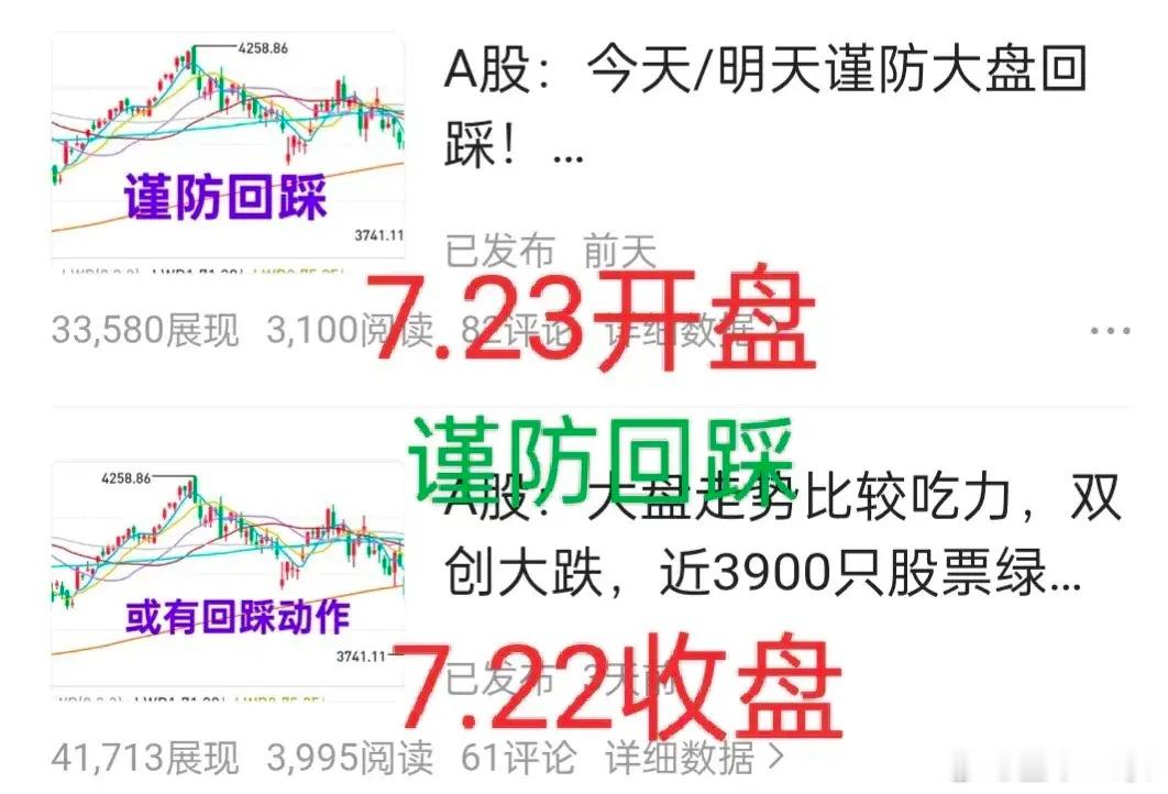 A股：大盘下周整体上涨可能性较大，波动空间有限，或许百点左右。大盘跌破本周低点3