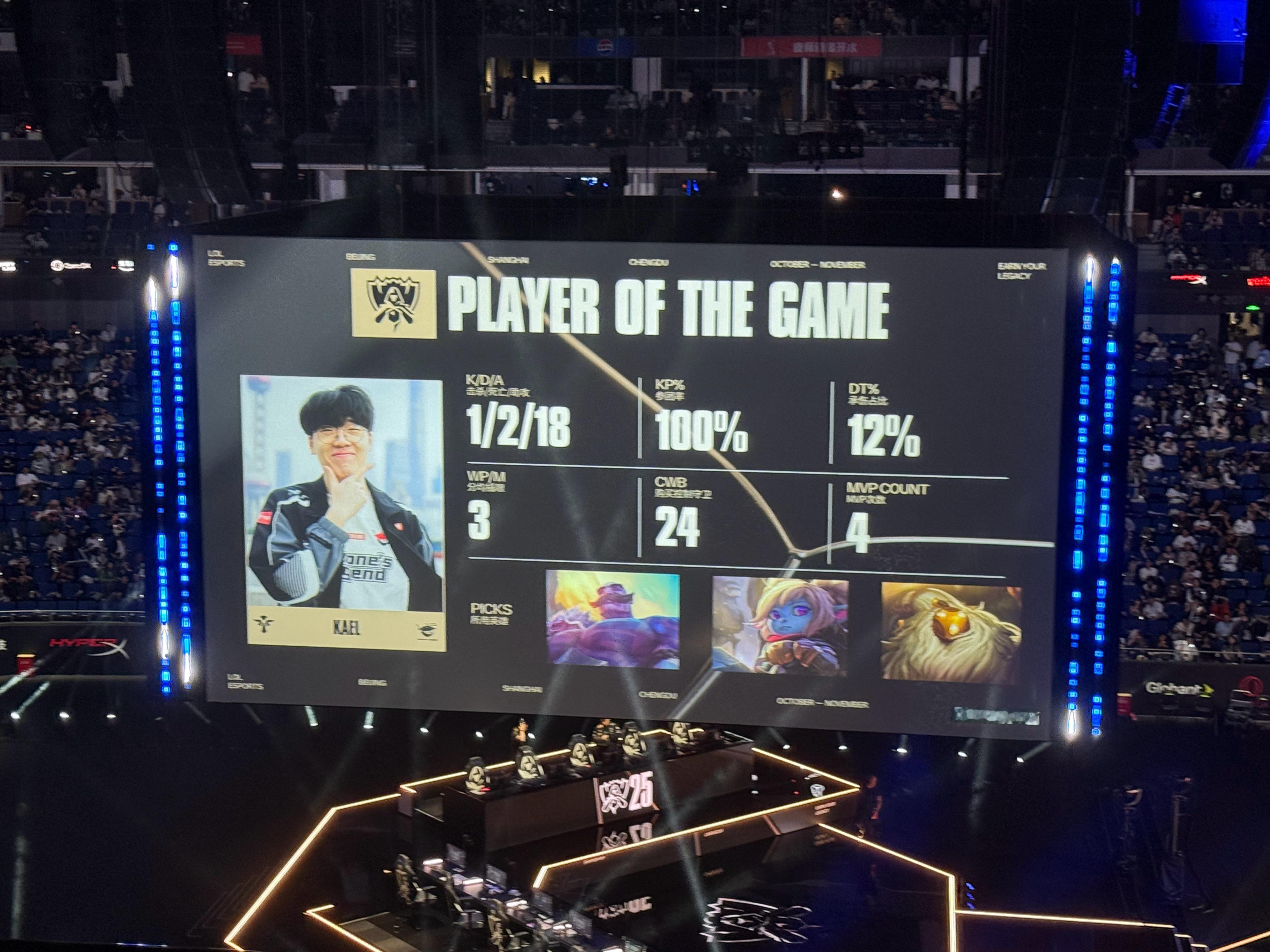 敢打敢拼的Kael二连MVP，此子不能放回LCK！Kael此子不能放回LCKKa