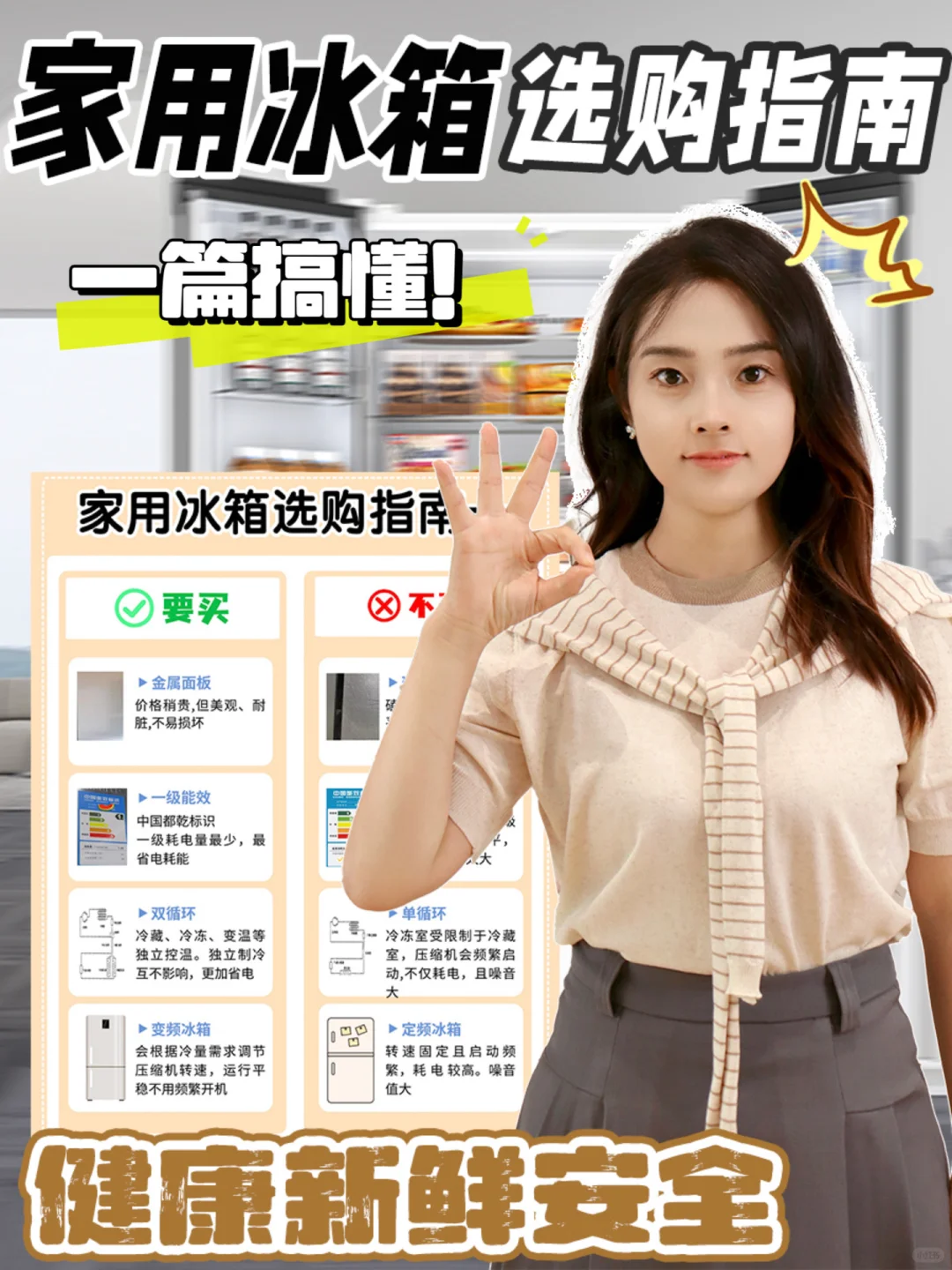 听劝！家用冰箱千万别瞎选！