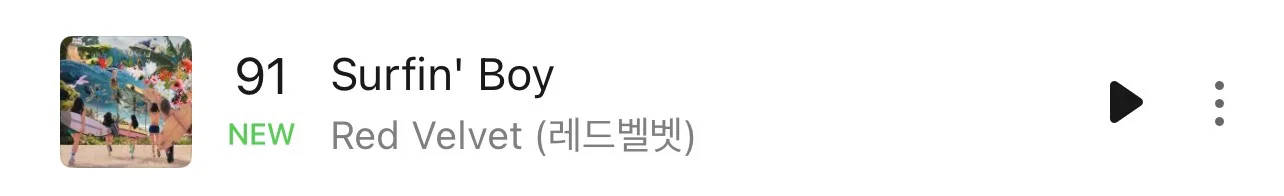 Red Velvet《Surfin' Boy》获Melon日榜91位 