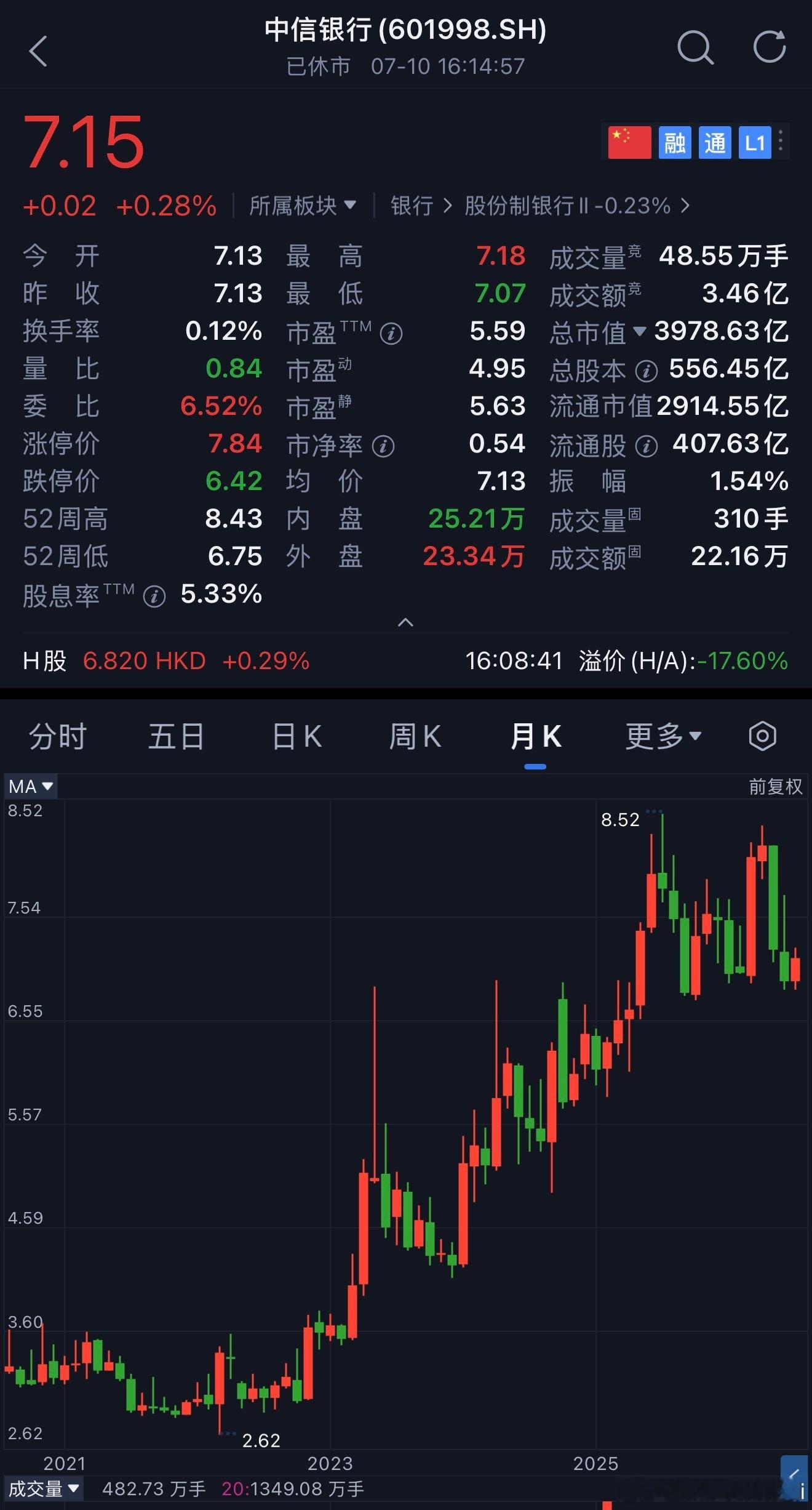 🌹🌹🌹🌹🌹🌹🌹🌹🌹🌹🌹🌹🌹🌹🌹🌹🌹投资二级市场