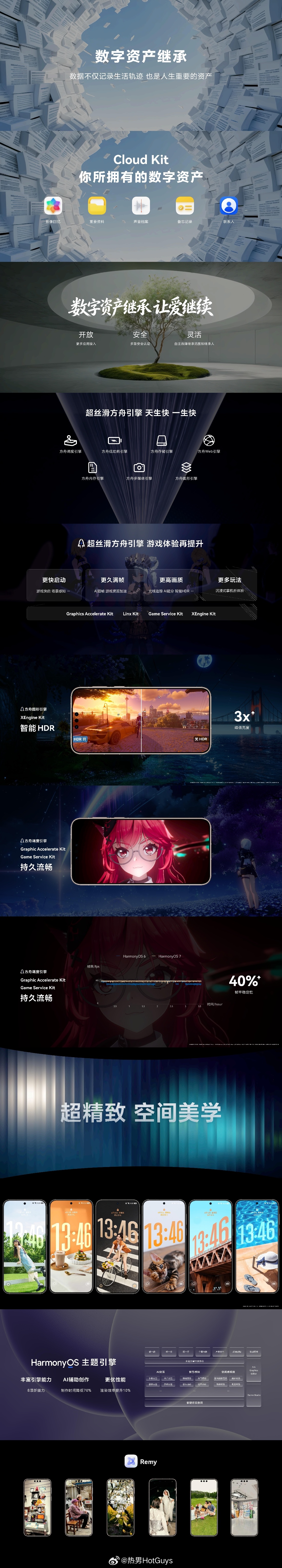 华为开发者大会2026信息很多，大伙慢慢看。 