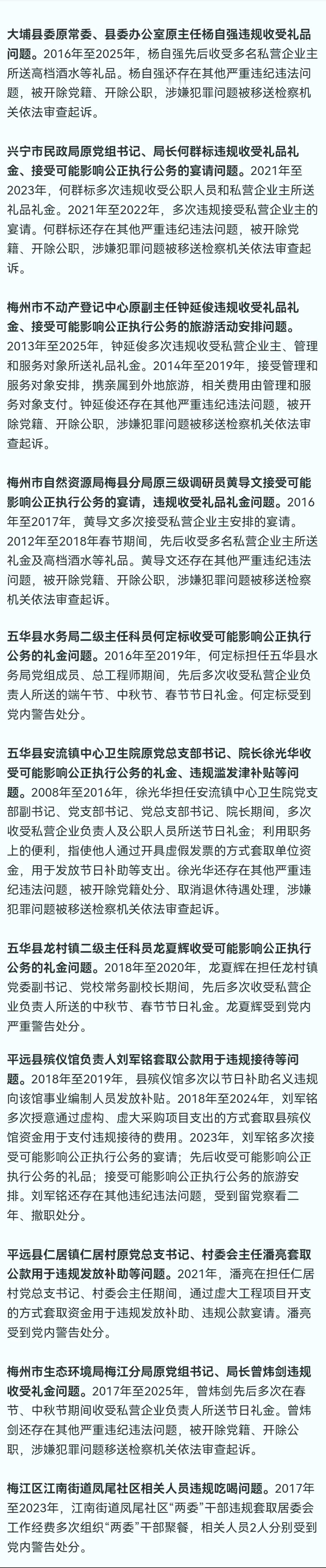 梅州接连通报11起典型  释放从严执纪信号

2026年“五一”和端午节前夕，梅