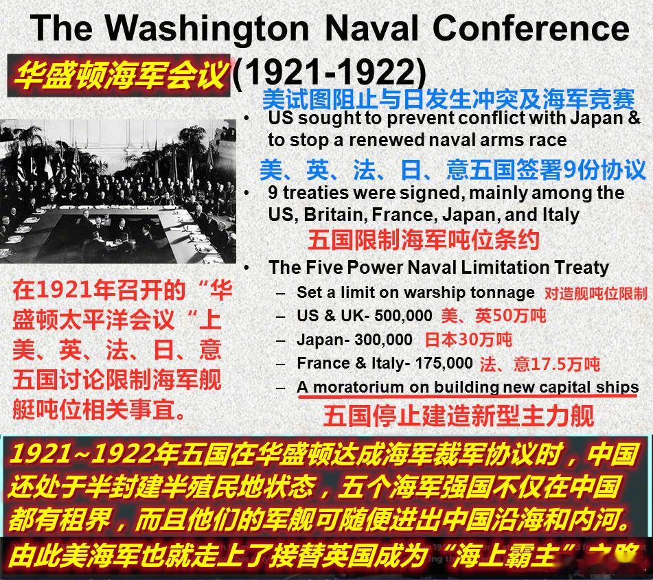 图1：百年前中国还是世界海军五强“砧板上的肉”，而美国已逐渐取代英国“海上霸主”