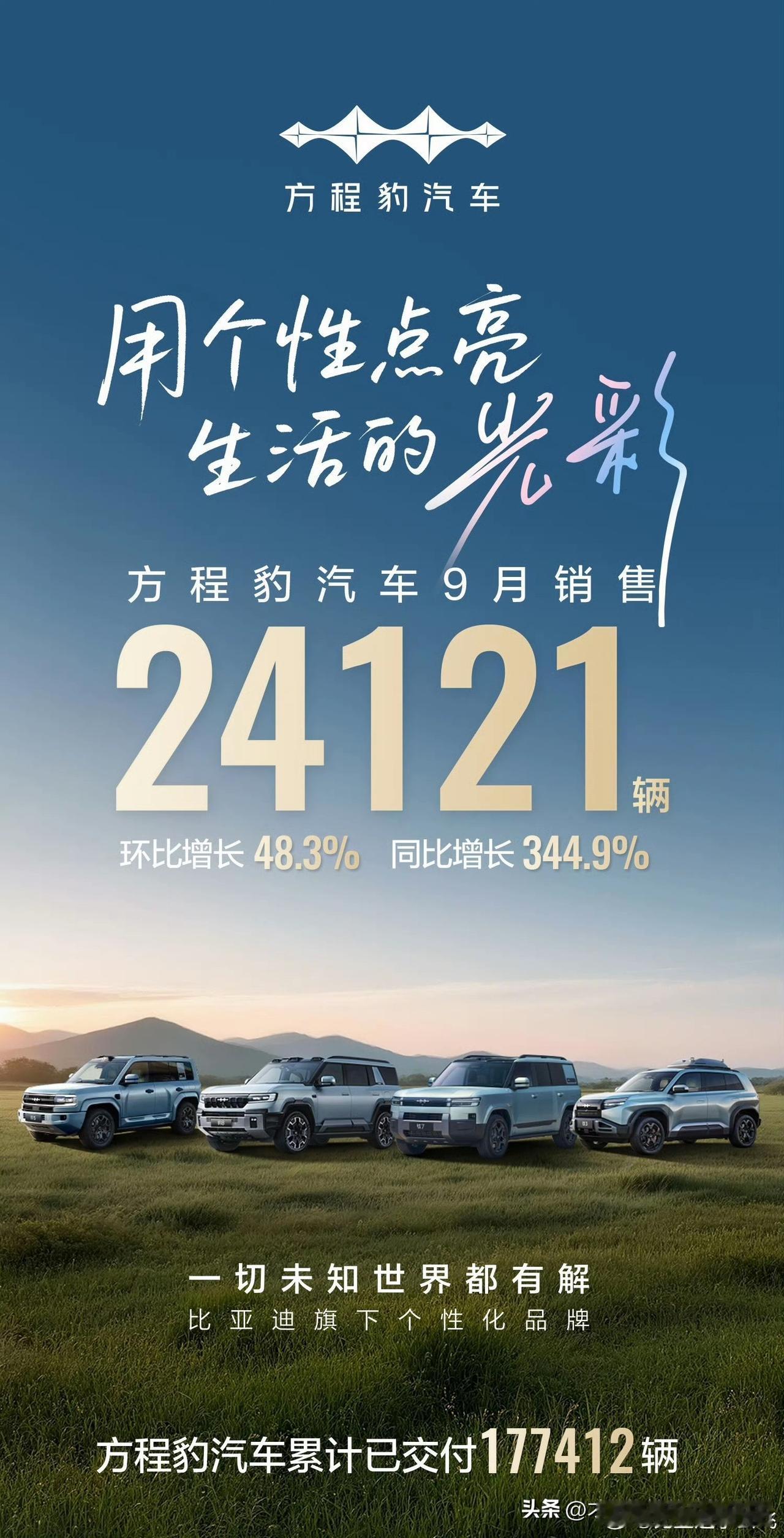 数据不会骗人，要不是比亚迪李云飞发出来，大家都还蒙在鼓里，腾势9月销售12407