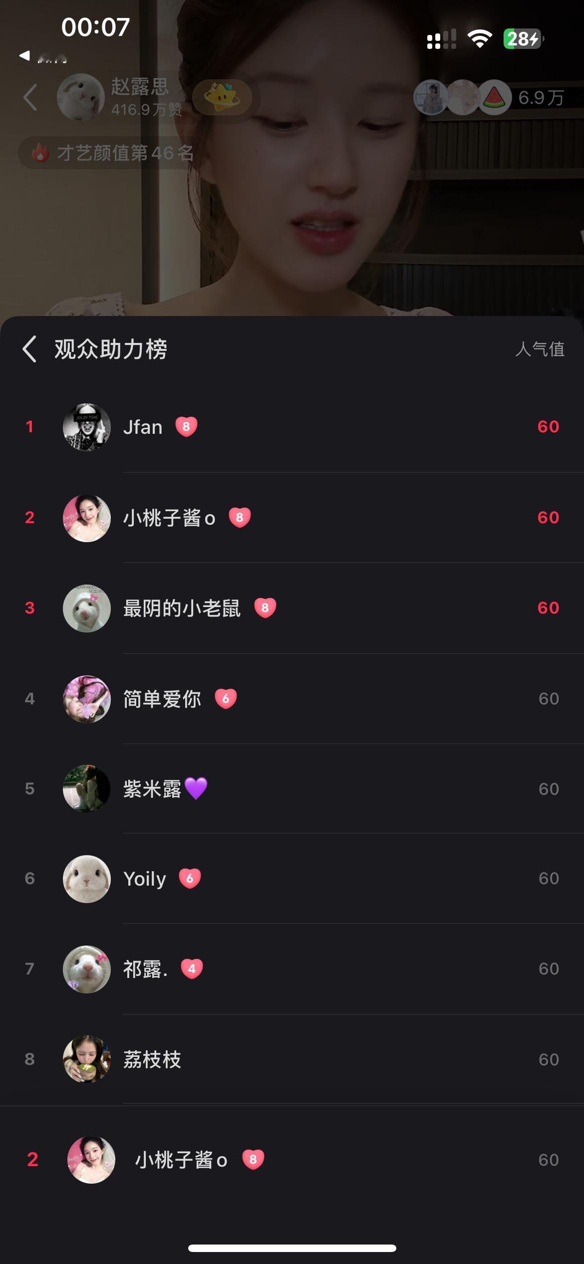 送不了礼物可以给露儿送免费人气票助力 