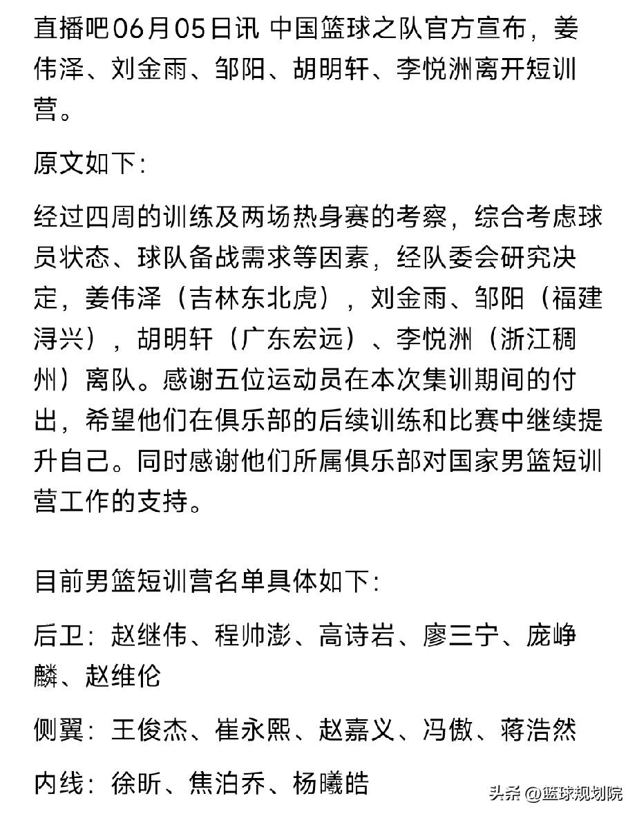 5名球员离开中国男篮短训营，1人挺意外！

中国男篮完成了2场热身赛之后，很快宣