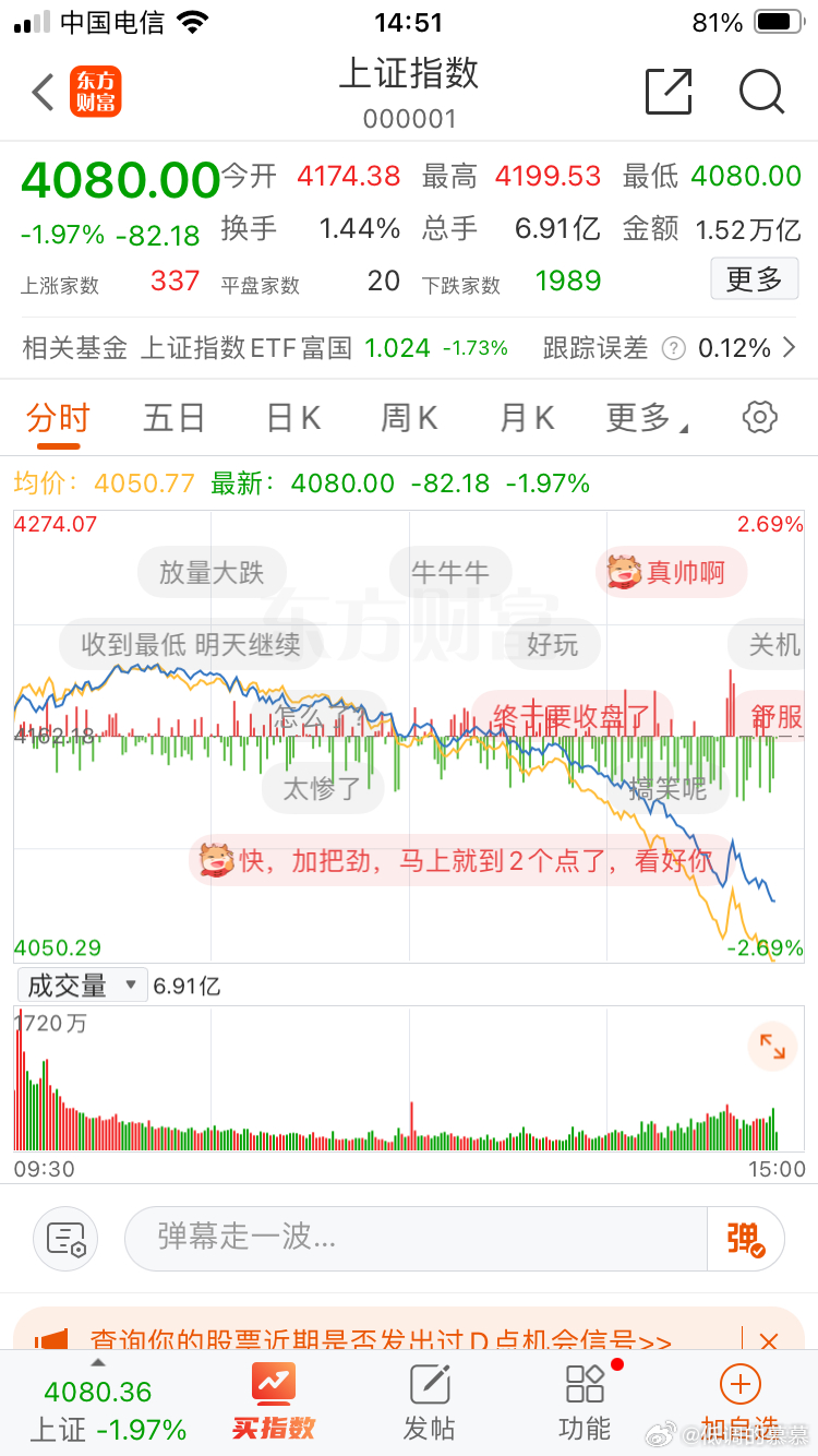 我去他，赶紧收盘吧！今日A股
