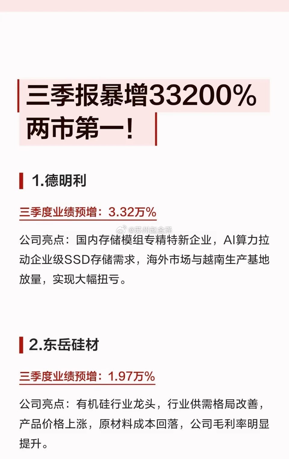 🔥三季报业绩预增榜单！第一名暴增33200%，两市遥遥领先！整理了18家业绩大