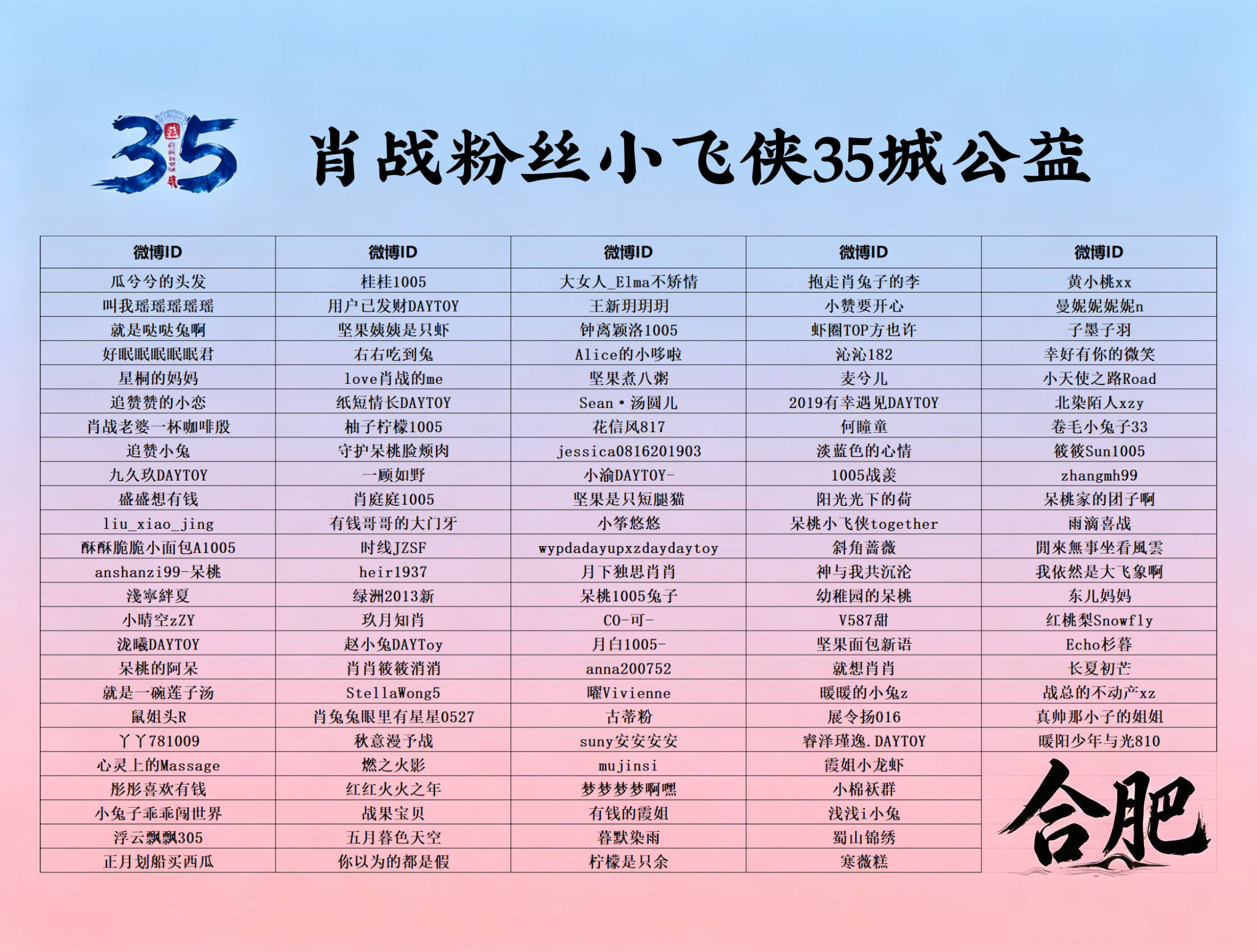 肖战粉丝小飞侠35城公益今年，我们再一次以“公益”为约，以“爱”为信，发起这场遍
