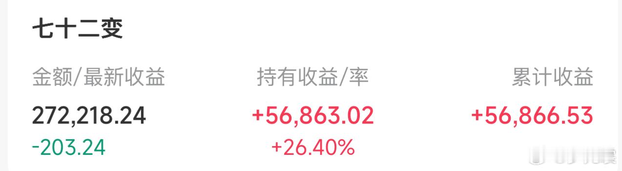 （9月9日 9:30截图）云卷云舒不由人，不妨从容静观其变；春去秋来自有期，时光