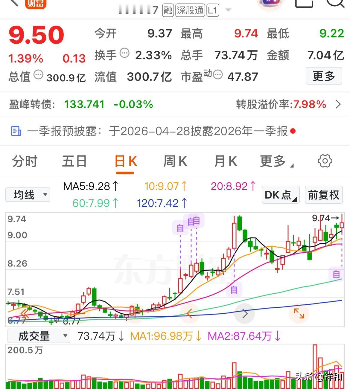 我的选股方法及今日趋势个股

我一般选股有两种方式，一种走上升趋势的，一种底部开