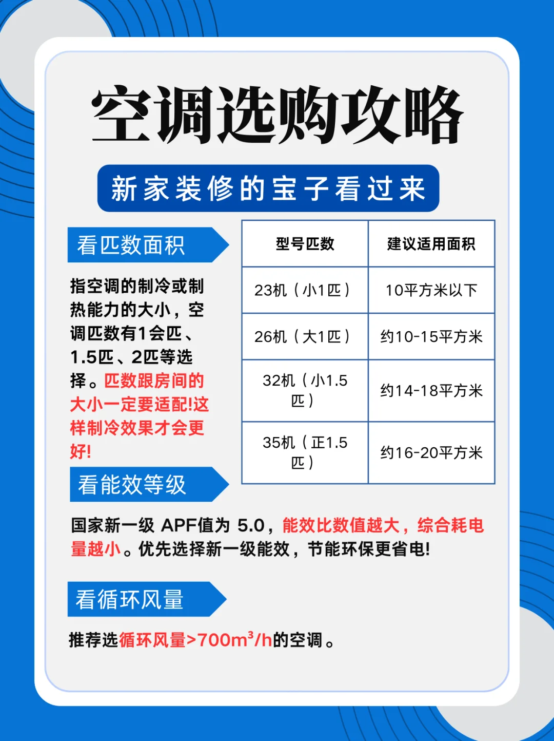 11.11真的香！高性价比空调分分钟拿下