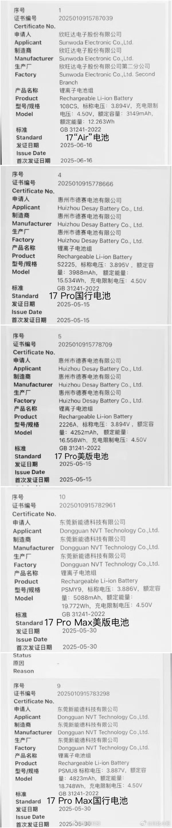 iPhone17系列国行电池容量缩水这是什么骚操作，本来国行的容量就不够大，还缩