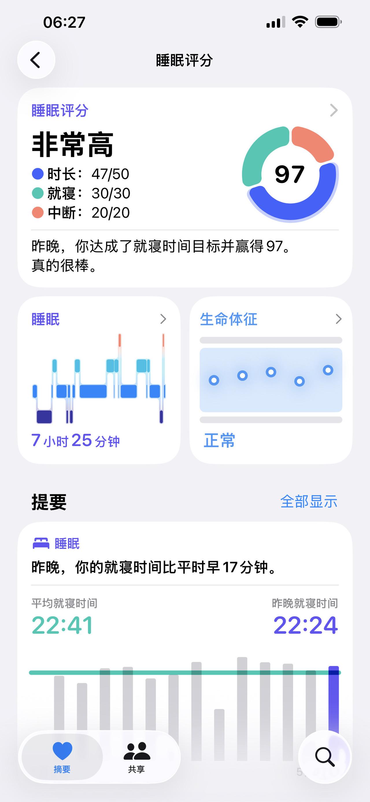 苹果手表睡眠监测 苹果邱哥