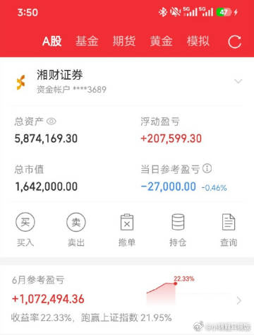 A股玻璃基板概念反复活跃，沃格光电逼近涨停，再创历史新高，戈碧迦、凯盛科技、三峡