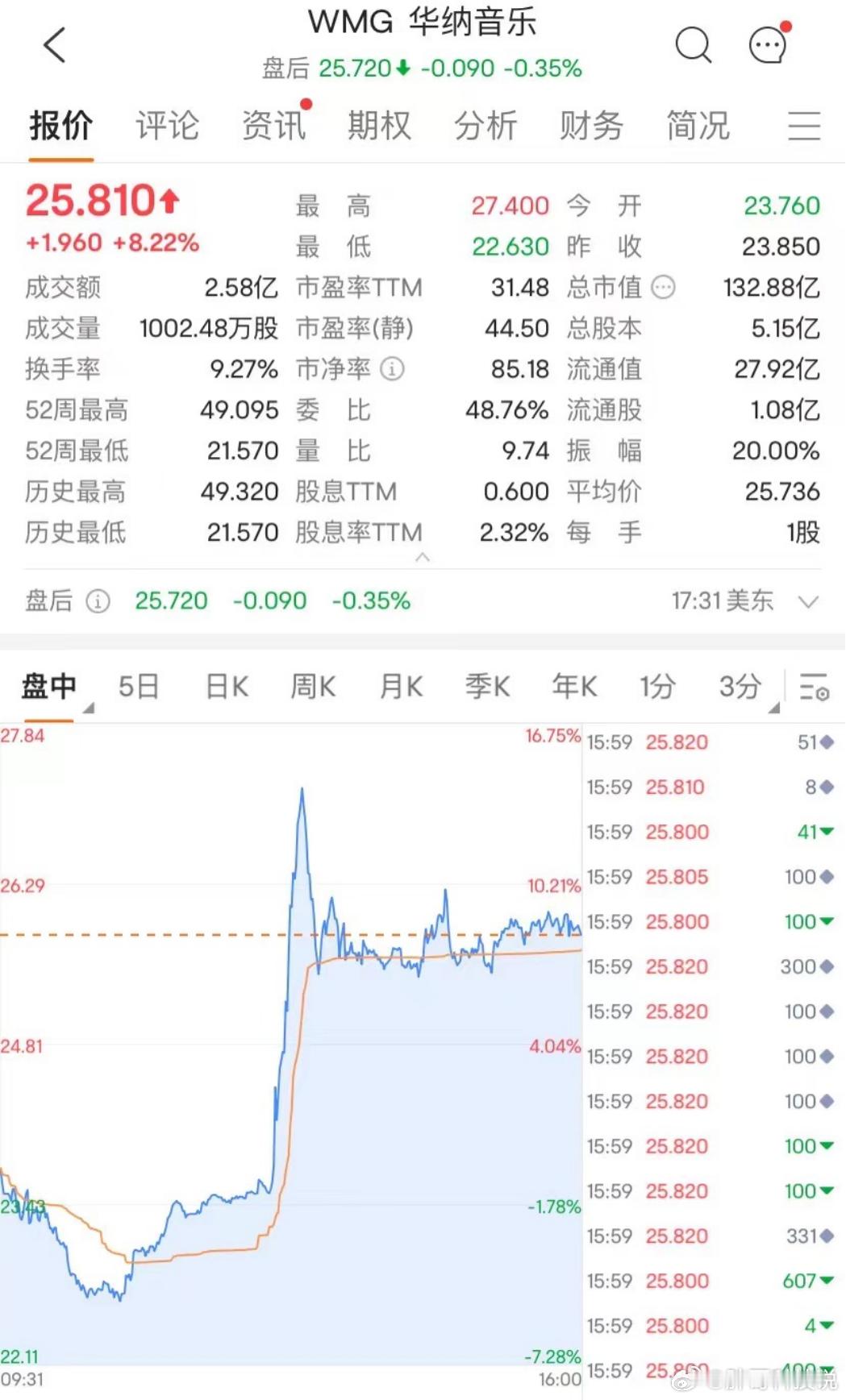 美光要为苹果涨价背锅吗最近内存涨价这事把美光推上风口浪尖。作为苹果NAND闪存和