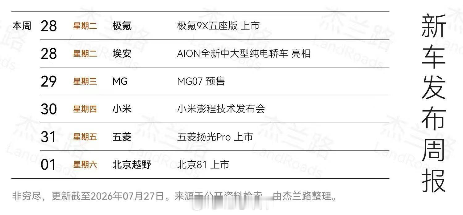 来看看本周新车&发布会汇总极氪 9X 五座版会在明天 10 点直接上市，跳过发布