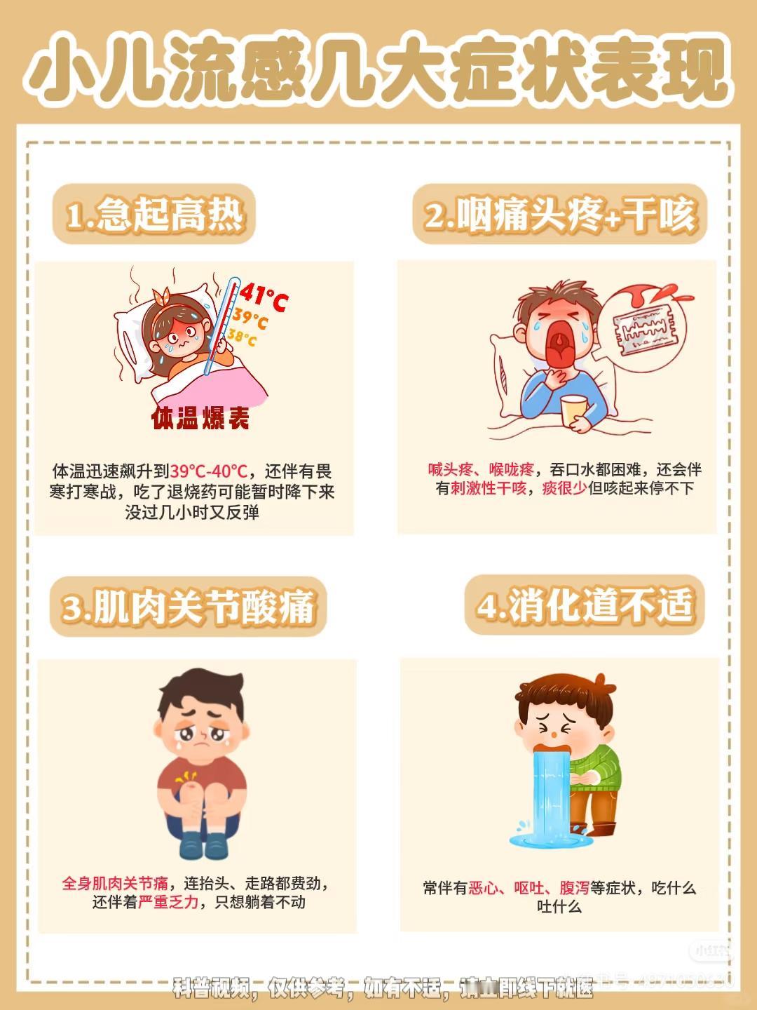 抖出健康知识宝藏 医疗健康创作训练营 流感 甲流