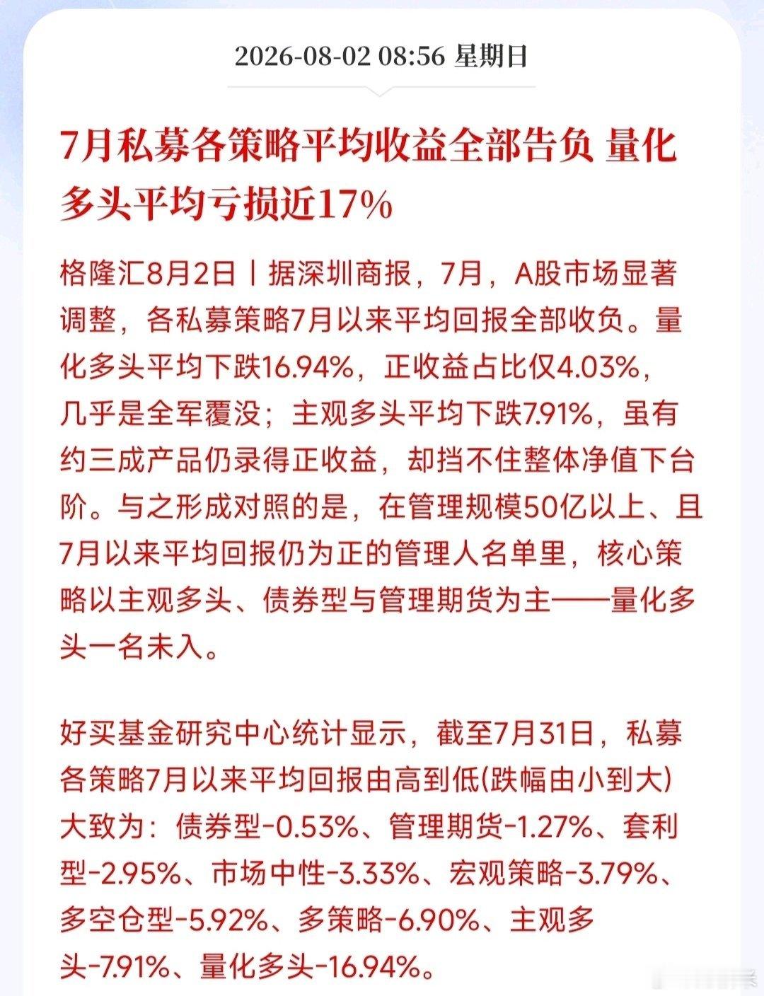 7月私募各策略平均收益全部告负量化多头平均亏损近17%。7月量化都麻了… 