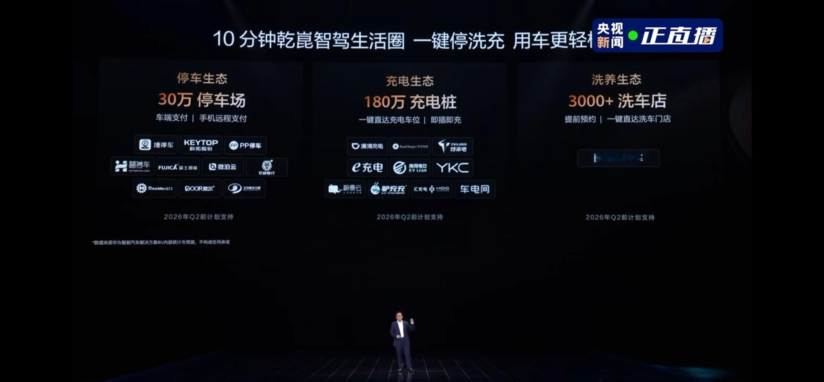 华为乾崑技术大会乾崑智驾生活圈，为自动驾驶做准备！自动去停车，自动去洗车，自动去