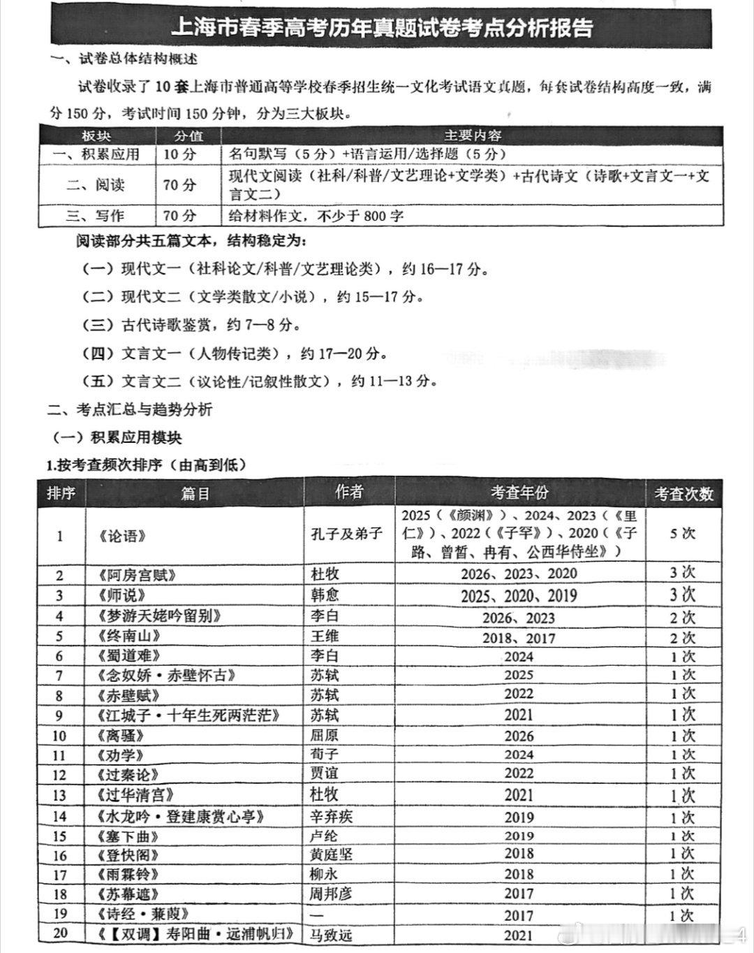 不要忽视语文答题的逻辑性“不要开天窗”，这是我上学时语文老师在考试前必讲的一句话
