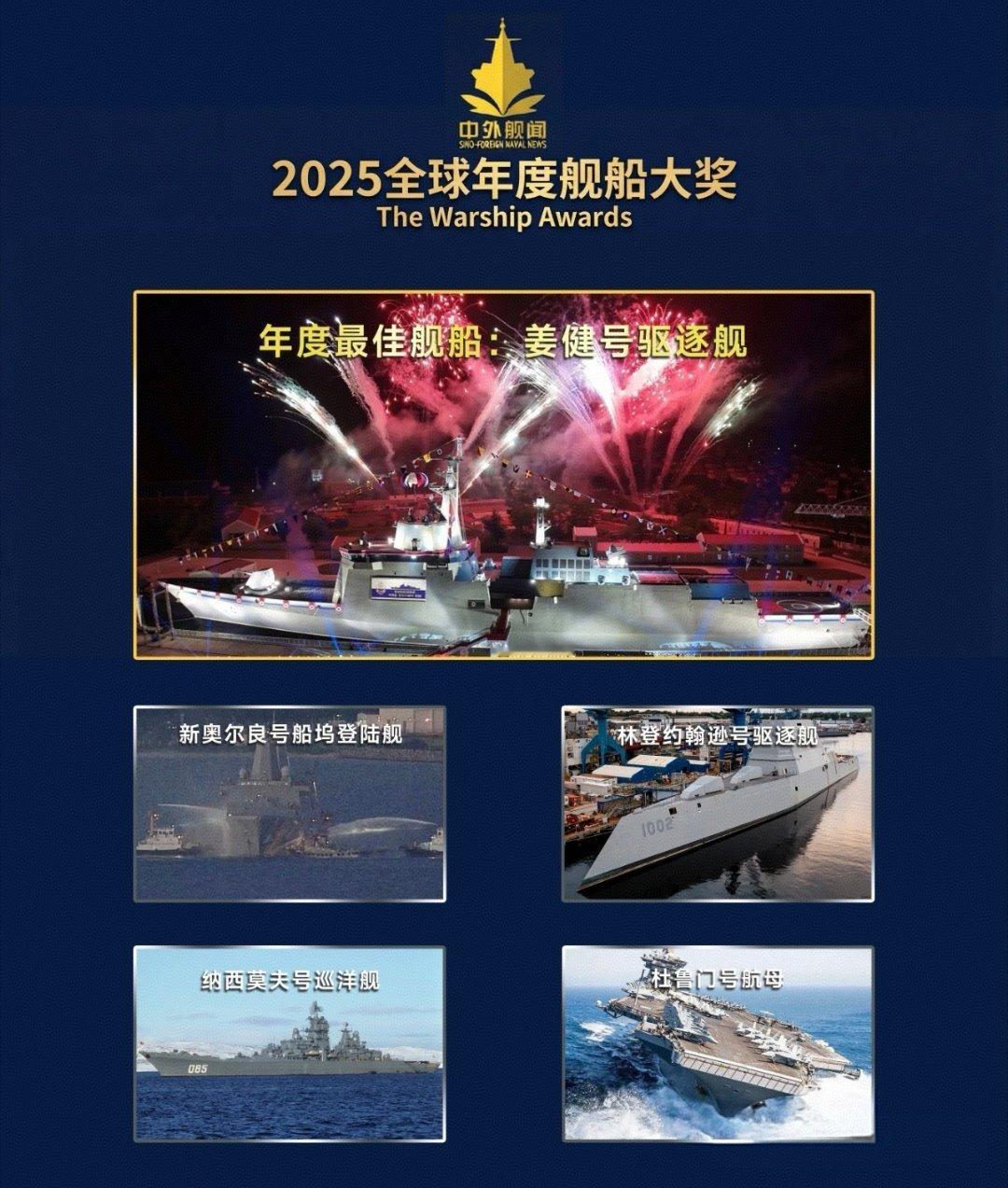 2025年度舰船大奖                       ——中外舰闻大