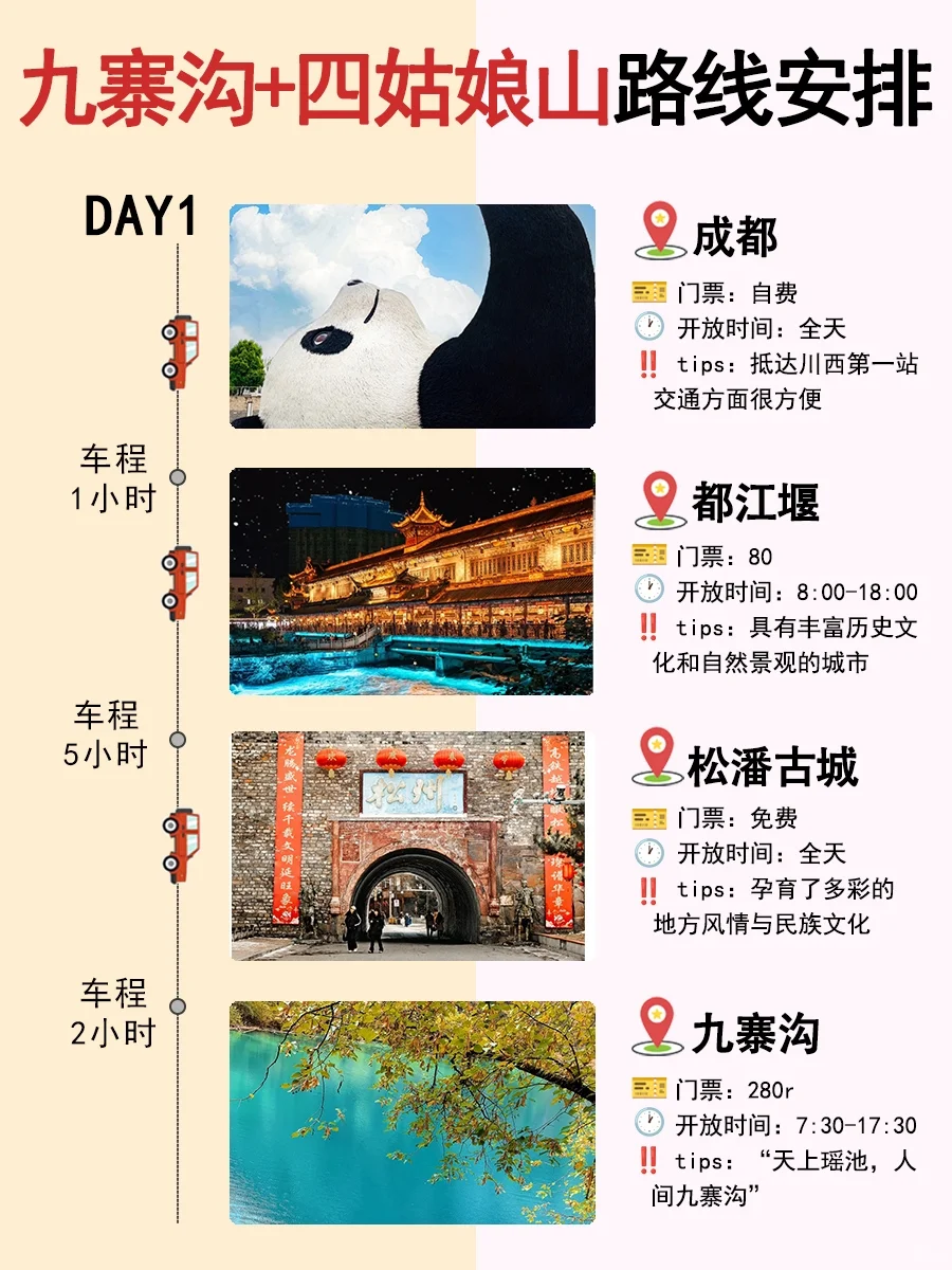 川西旅游天花板❗九寨沟+四姑娘山4日游攻略
