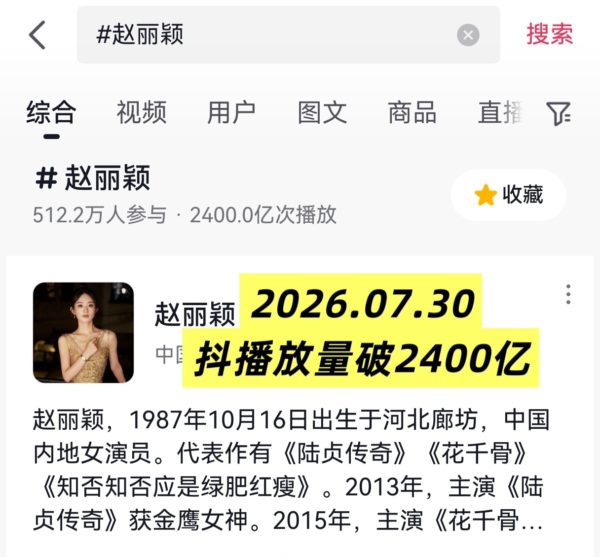 赵丽颖抖🎶播放量突破2400亿了，在全明星里排名第二，全内娱女明星断层第一！！