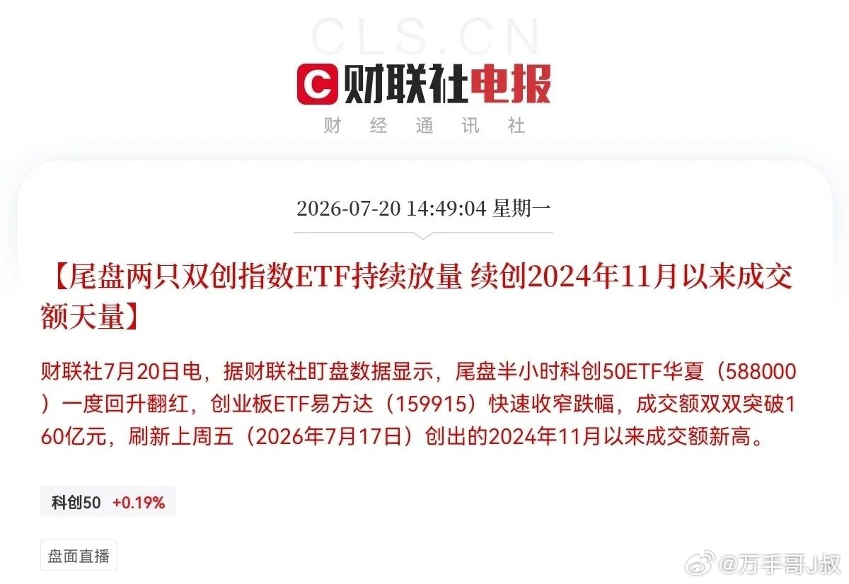 利好！大利好！国家队尾盘又抄底了，今天尾盘跟着国家队一起抄底科技的股民明日终于要