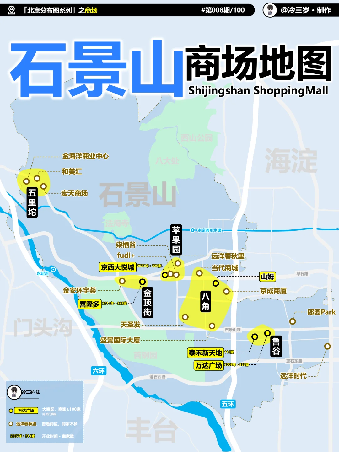 石景山商场分布，北京蕞没存在感的城6区