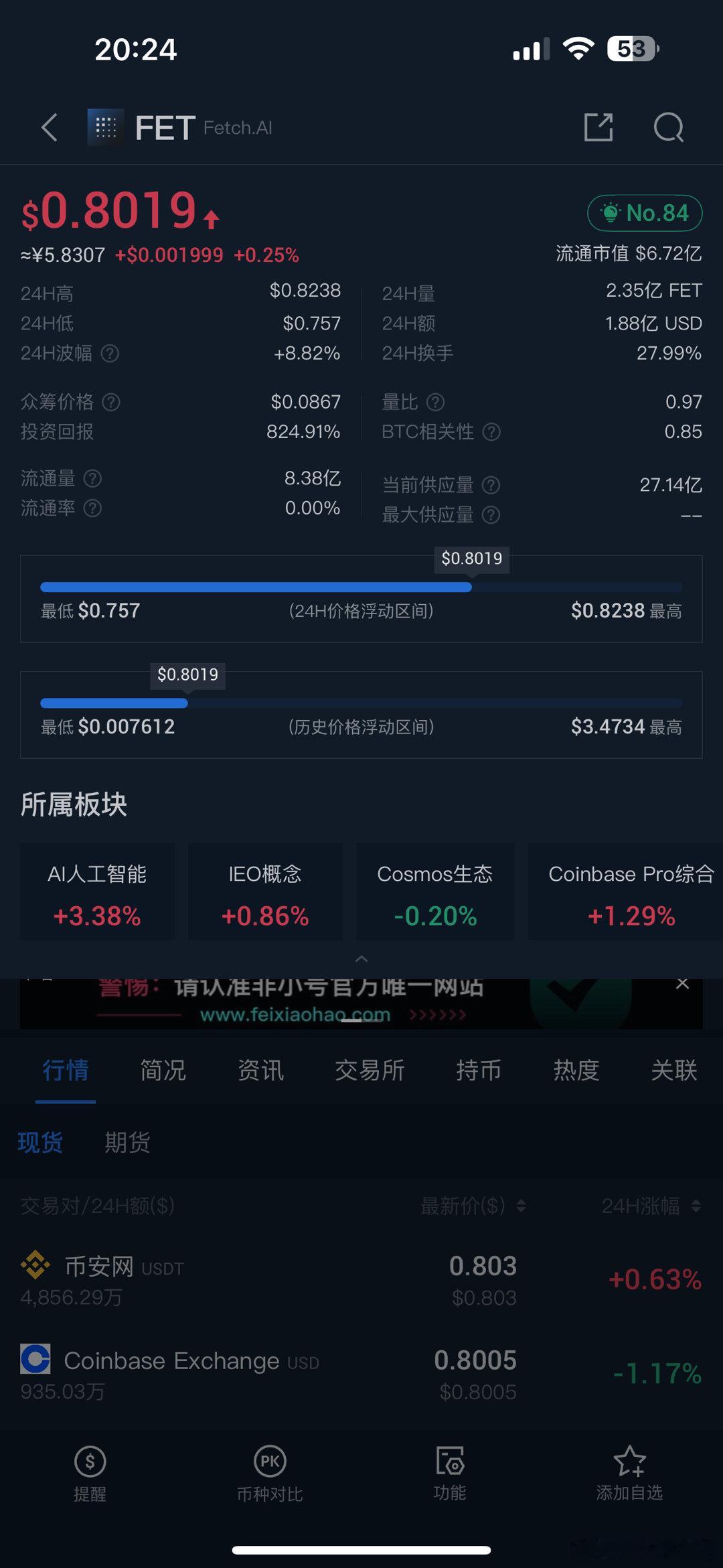 FET目前已下撤至历史新低附近MACD1日正处于拐头向上的位置！动力不是很强！预