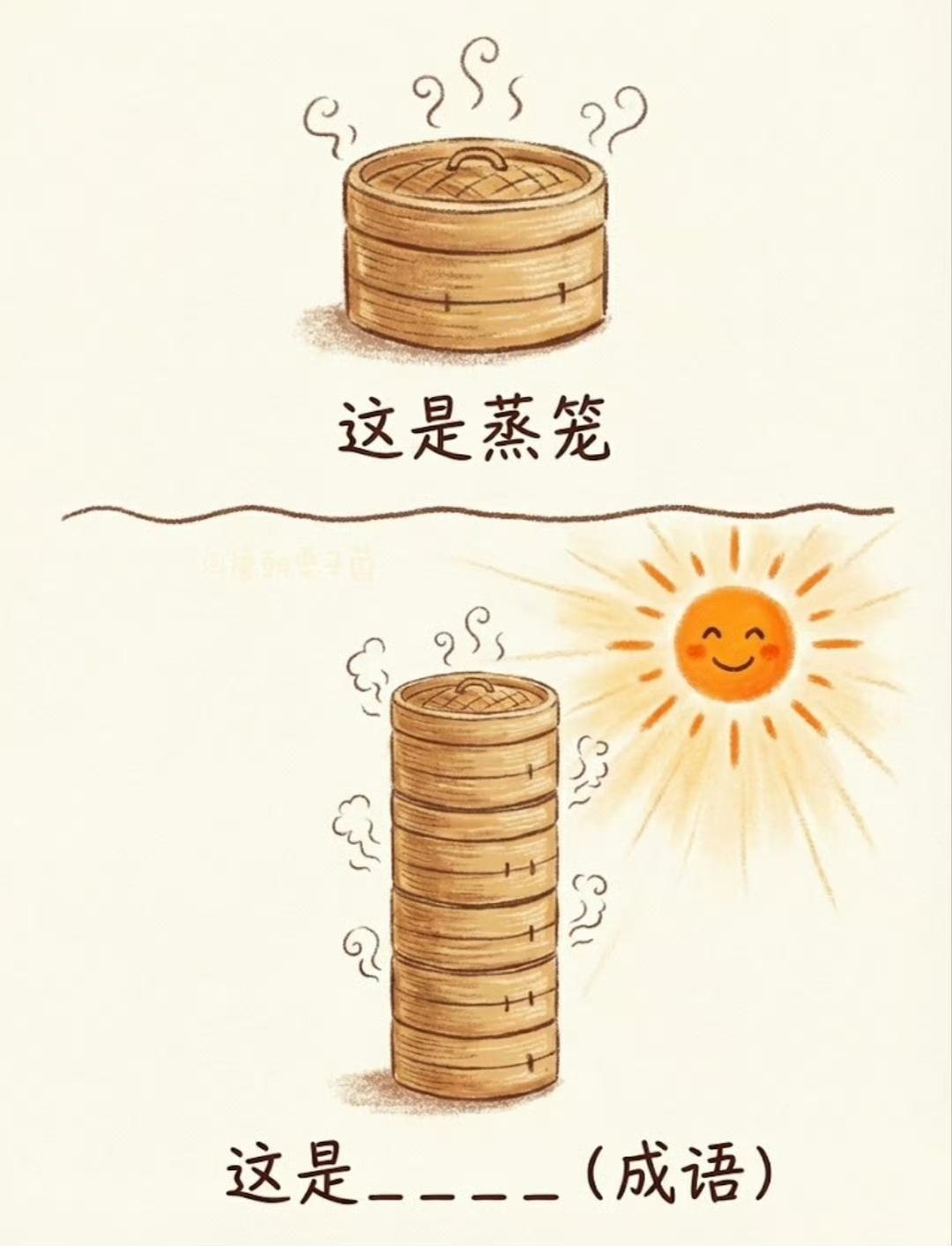 看图猜成语：（             ）？ ​​​
传统文化 看图猜成语