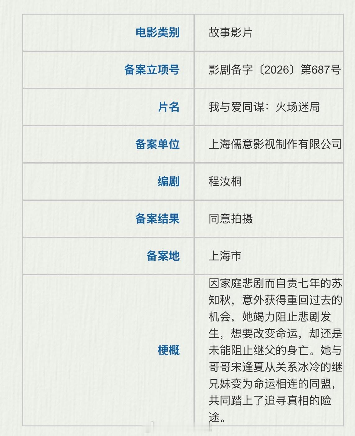 电影《我与爱同谋：火场迷局》《我与爱同谋：危险同盟》《我与爱同谋：浴火新生》备案