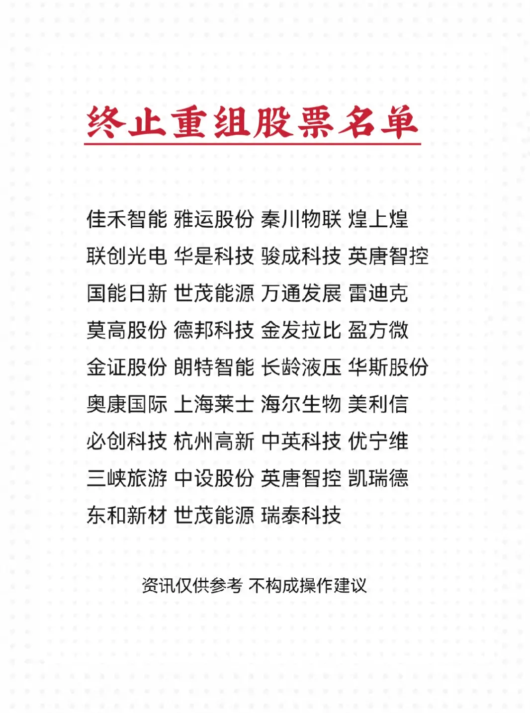 近期终止资产重组或资产收购的部分股票名单